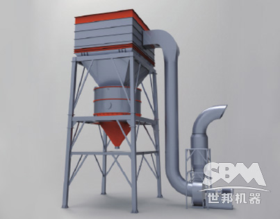 除塵集粉器